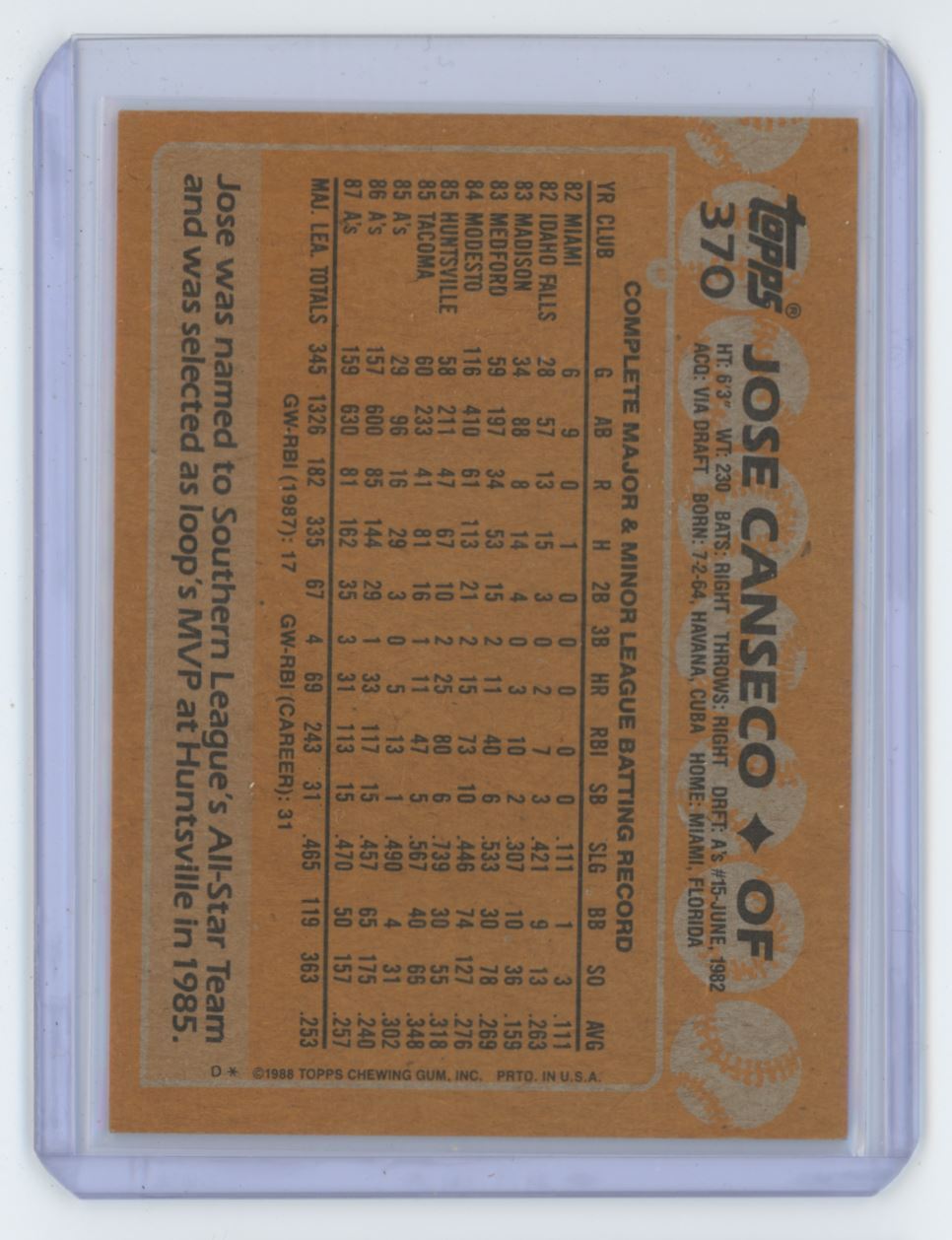 1988 Topps Jose Canseco (T100) Oakland Athletics #370