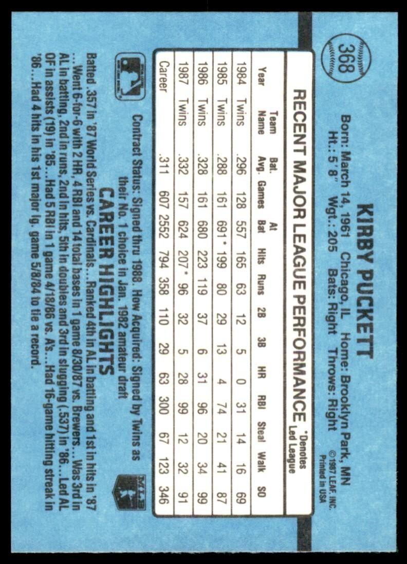 1988 Donruss Kirby Puckett Baseball Cards #368