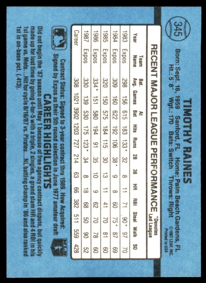 1988 Donruss Tim Raines Baseball Cards #345