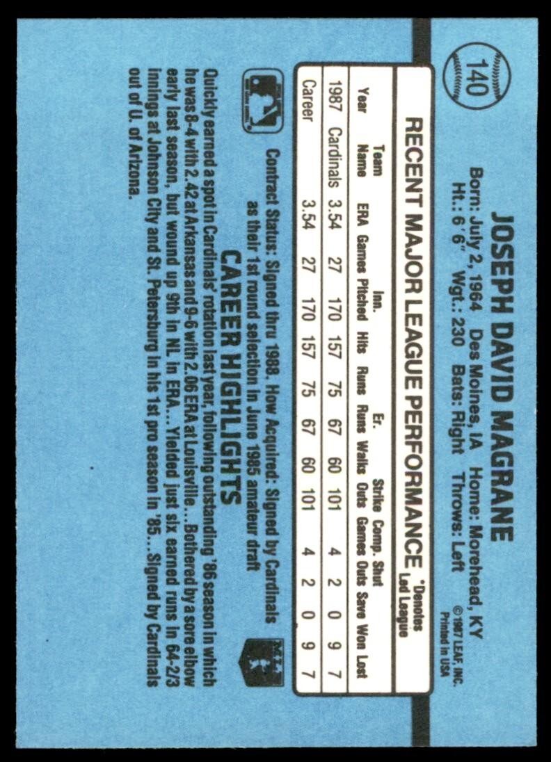 1988 Donruss Joe Magrane Baseball Cards #140