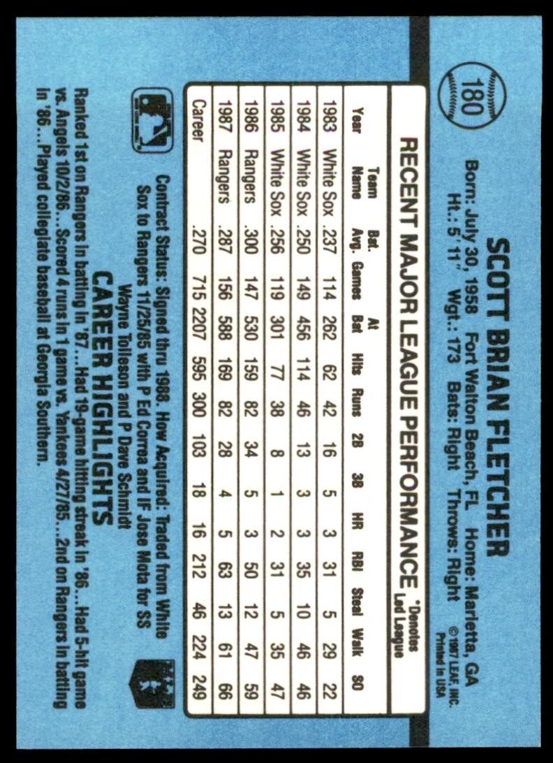 1988 Donruss Scott Fletcher Baseball Cards #180