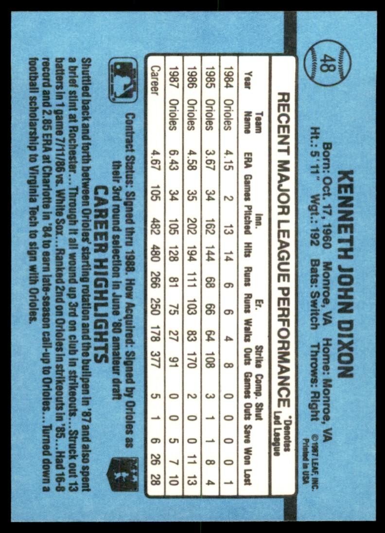 1988 Donruss Ken Dixon Baseball Cards #48