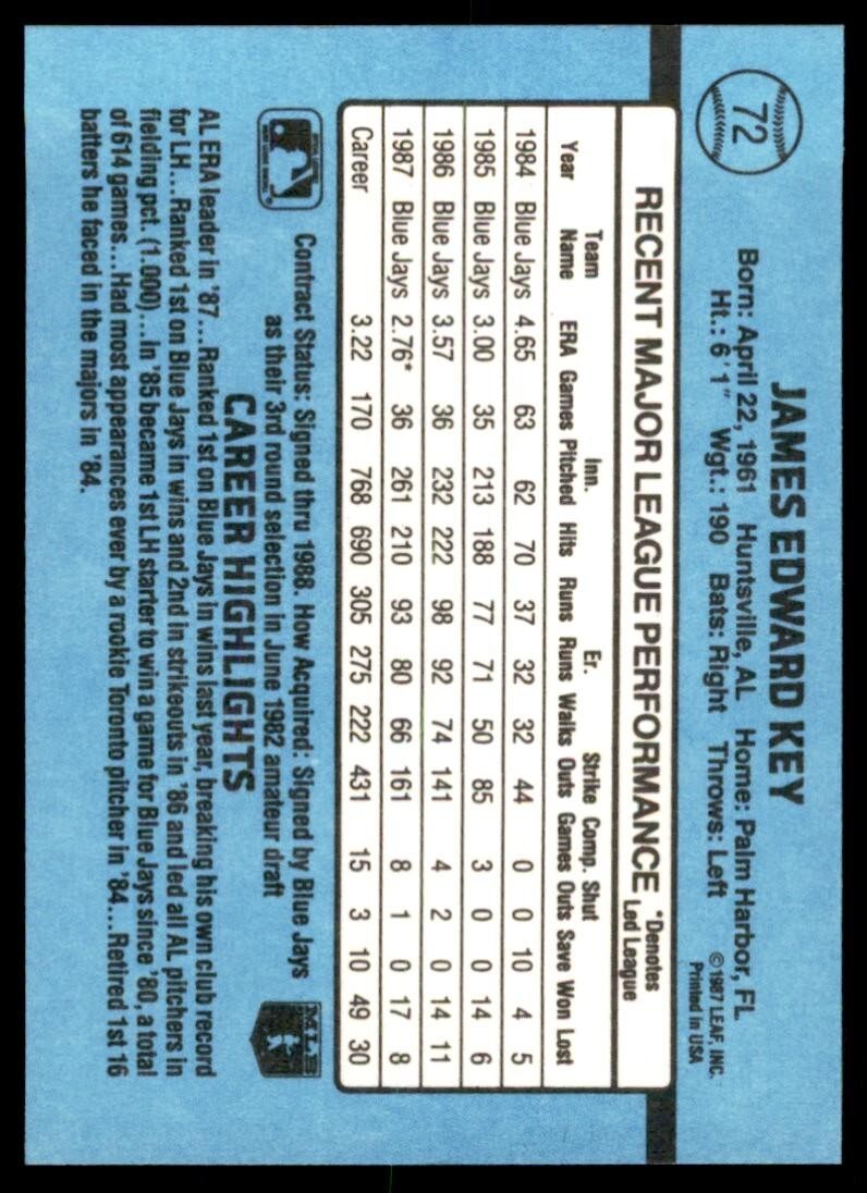 1988 Donruss Jimmy Key Baseball Cards #72