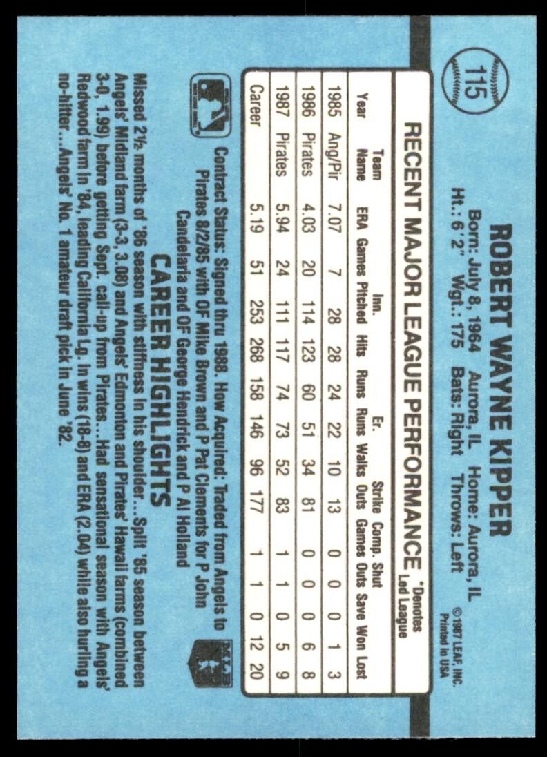 1988 Donruss Bob Kipper Baseball Cards #115