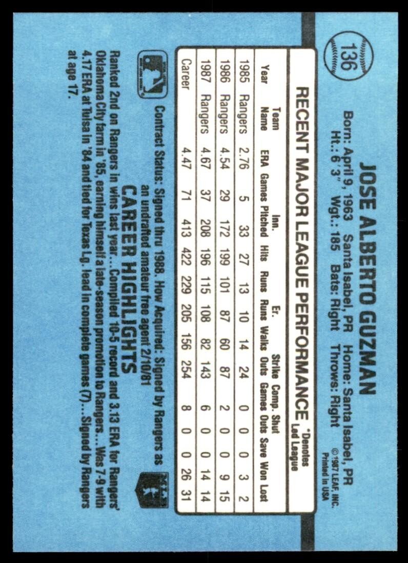 1988 Donruss Jose Guzman Baseball Cards #136