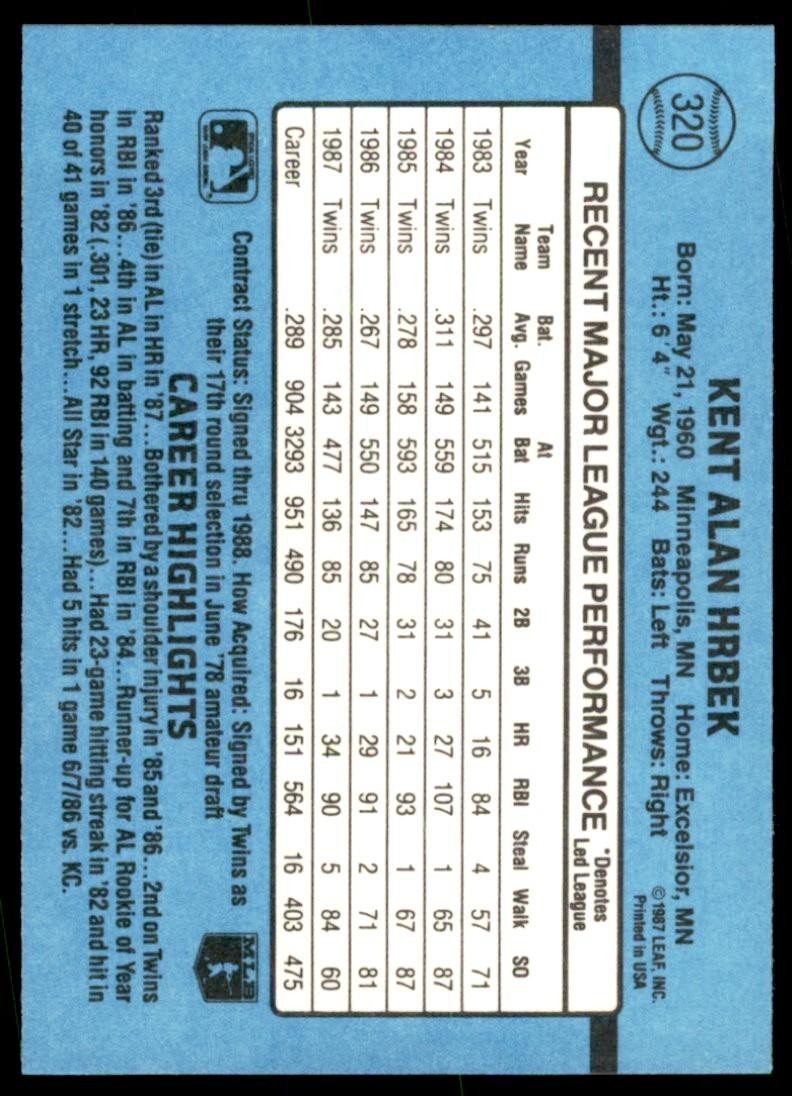 1988 Donruss Kent Hrbek Baseball Cards #320