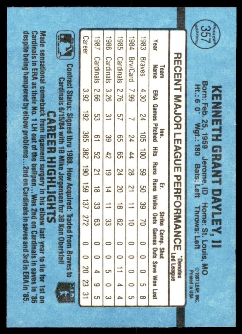 1988 Donruss Ken Dayley Baseball Cards #357