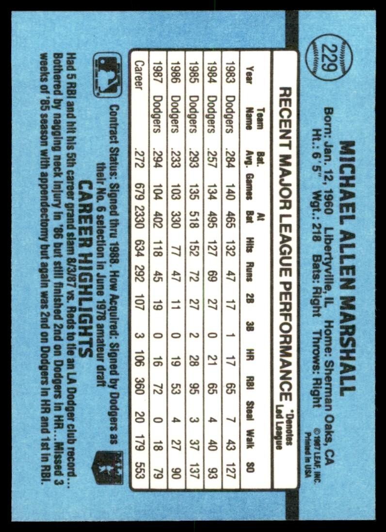 1988 Donruss Mike Marshall Baseball Cards #229
