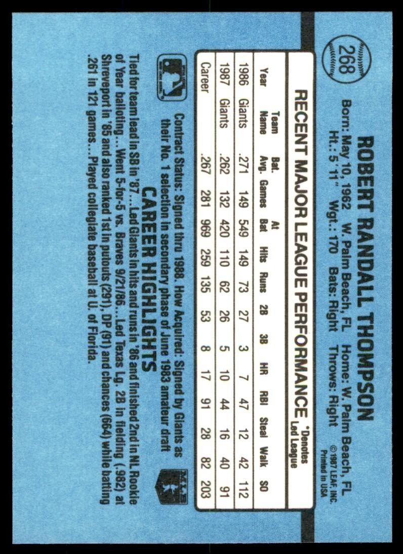 1988 Donruss Rob Thompson Baseball Cards #268