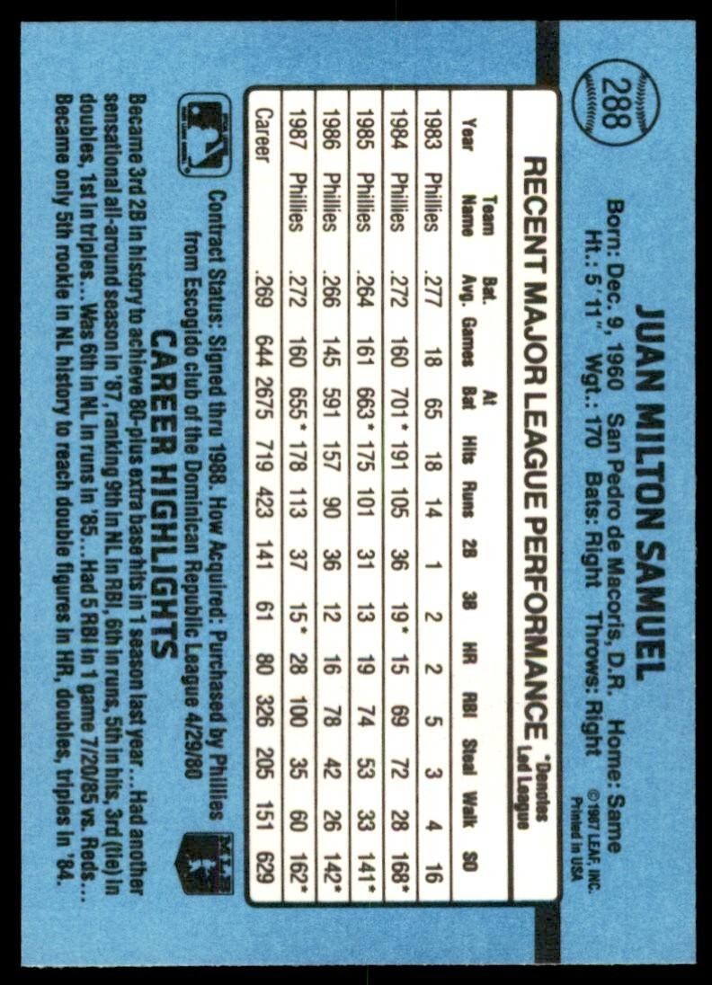 1988 Donruss Juan Samuel Baseball Cards #288