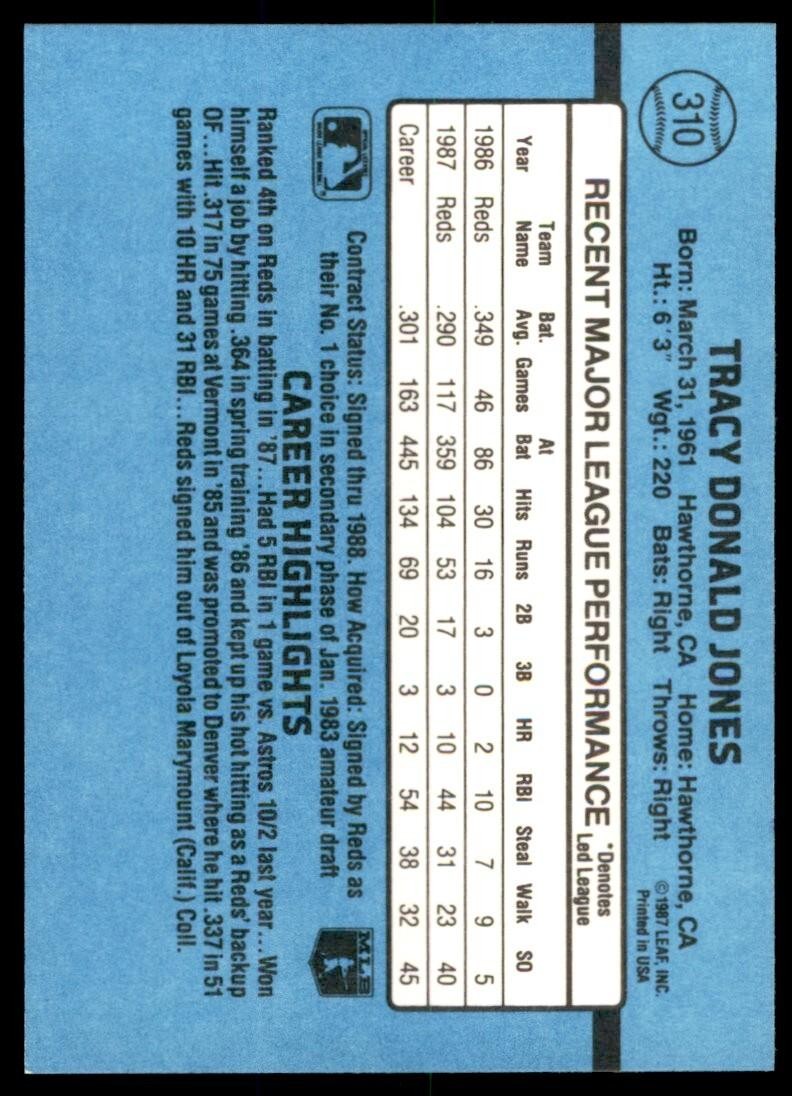 1988 Donruss Tracy Jones Baseball Cards #310