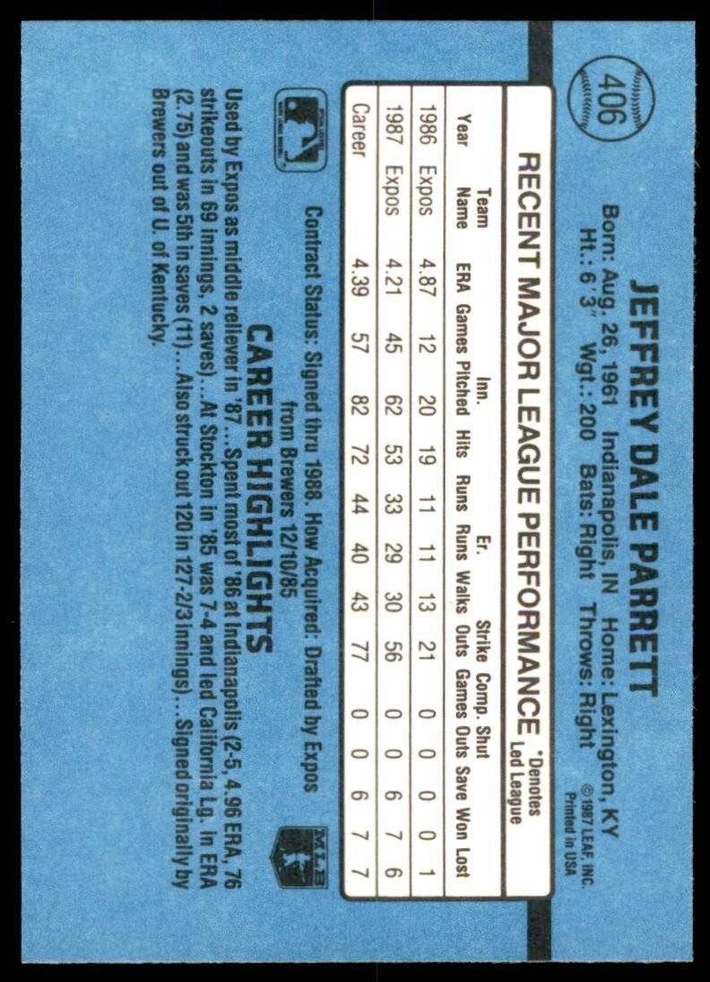 1988 Donruss Jeff Parrett Baseball Cards #406