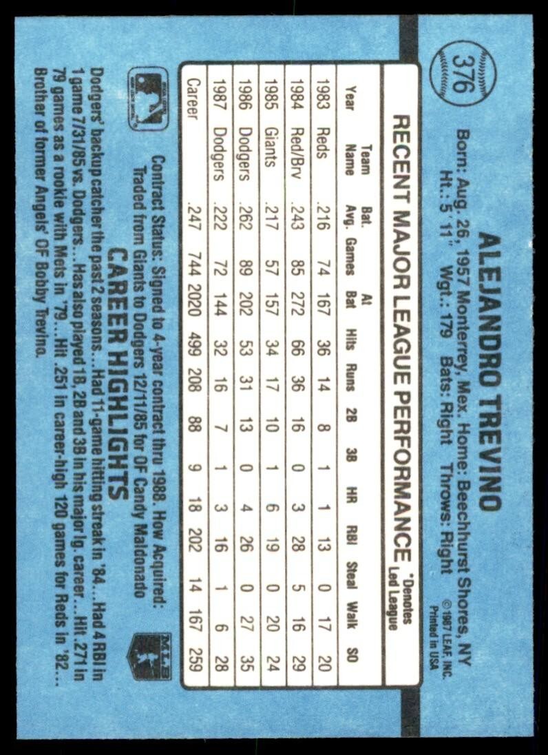 1988 Donruss Alex Trevino Baseball Cards #376