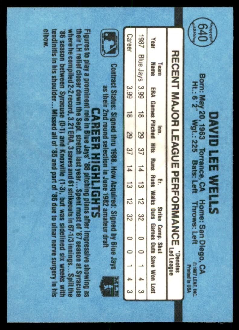 1988 Donruss David Wells Baseball Cards #640