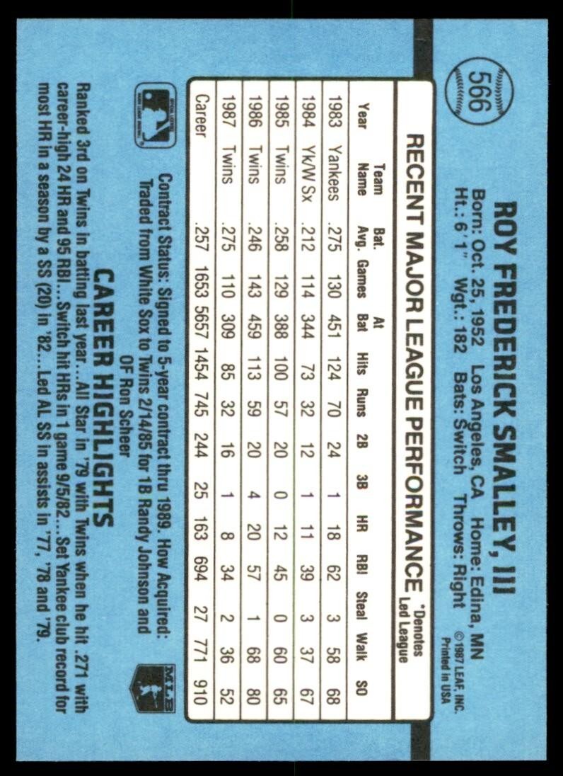 1988 Donruss Roy Smalley Baseball Cards #566