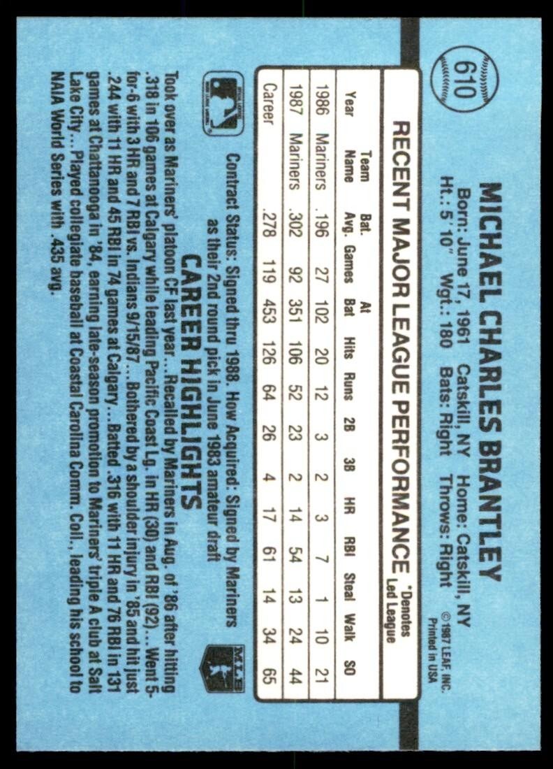 1988 Donruss Mickey Brantley Baseball Cards #610