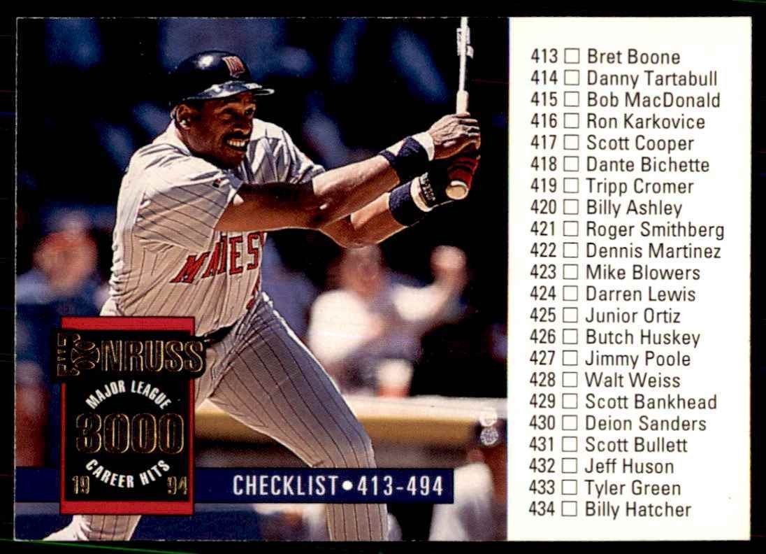 1994 Donruss Checklist 413-494 Football Cards #550