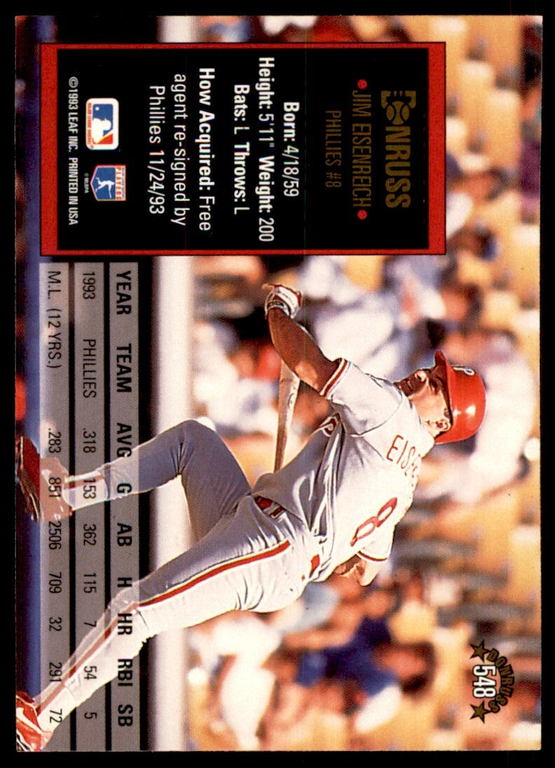 1994 Donruss Jim Eisenreich Baseball Cards #548