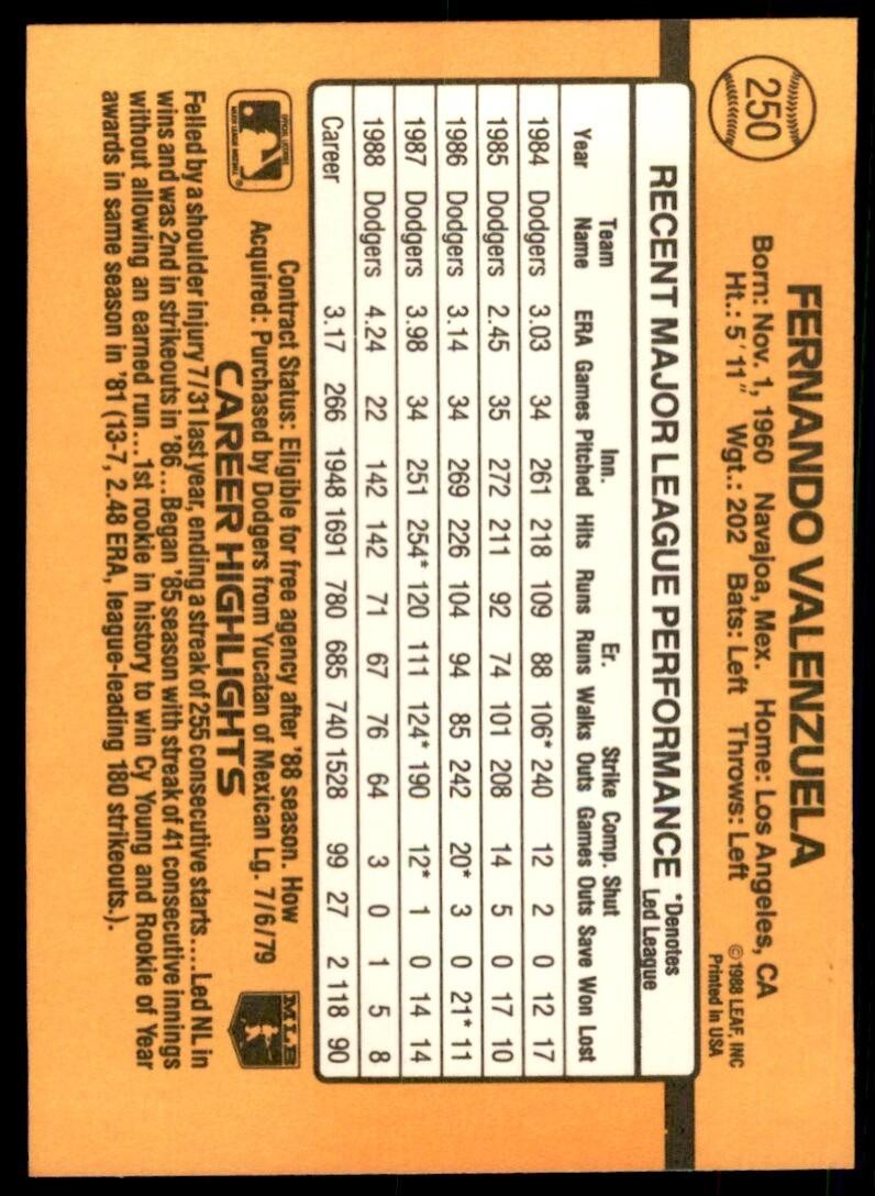 1989 Donruss. Fernando Valenzuela Baseball Cards #250