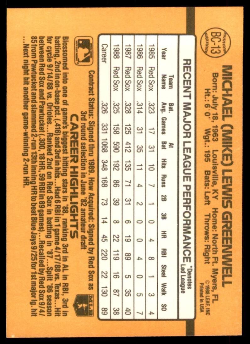 1989 Donruss. Mike Greenwell Baseball Cards #BC-13
