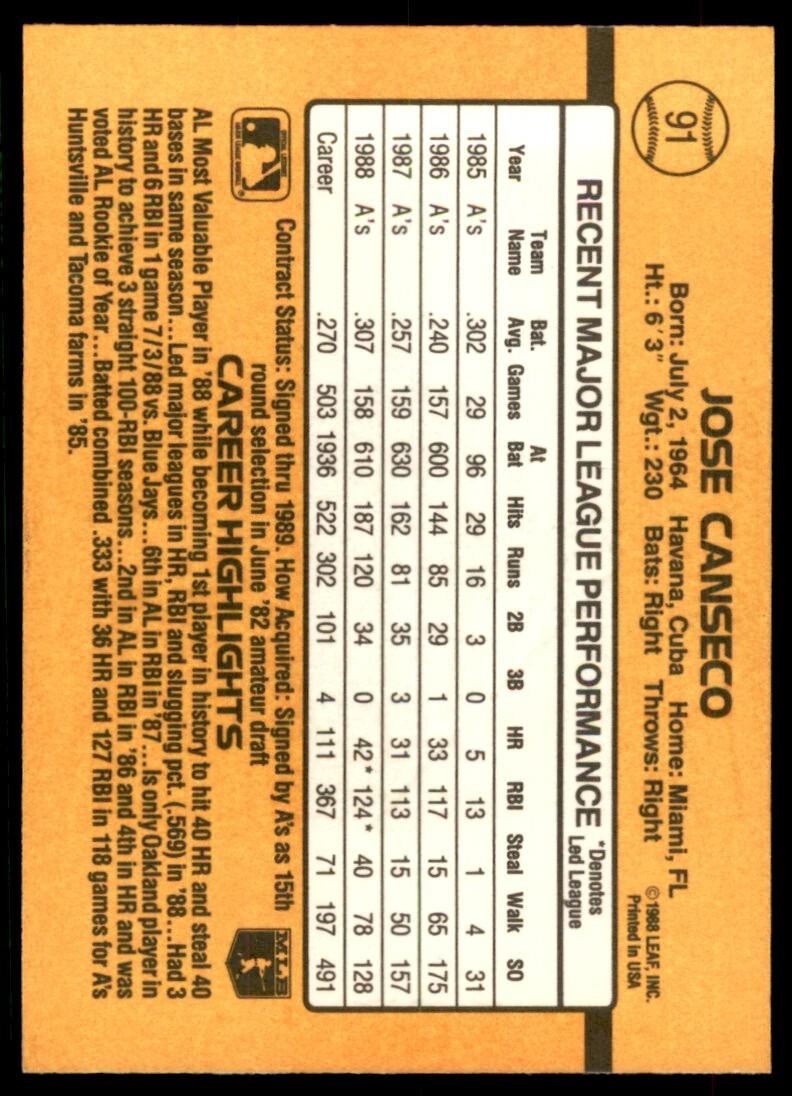 1989 Donruss. Jose Canseco Baseball Cards #91