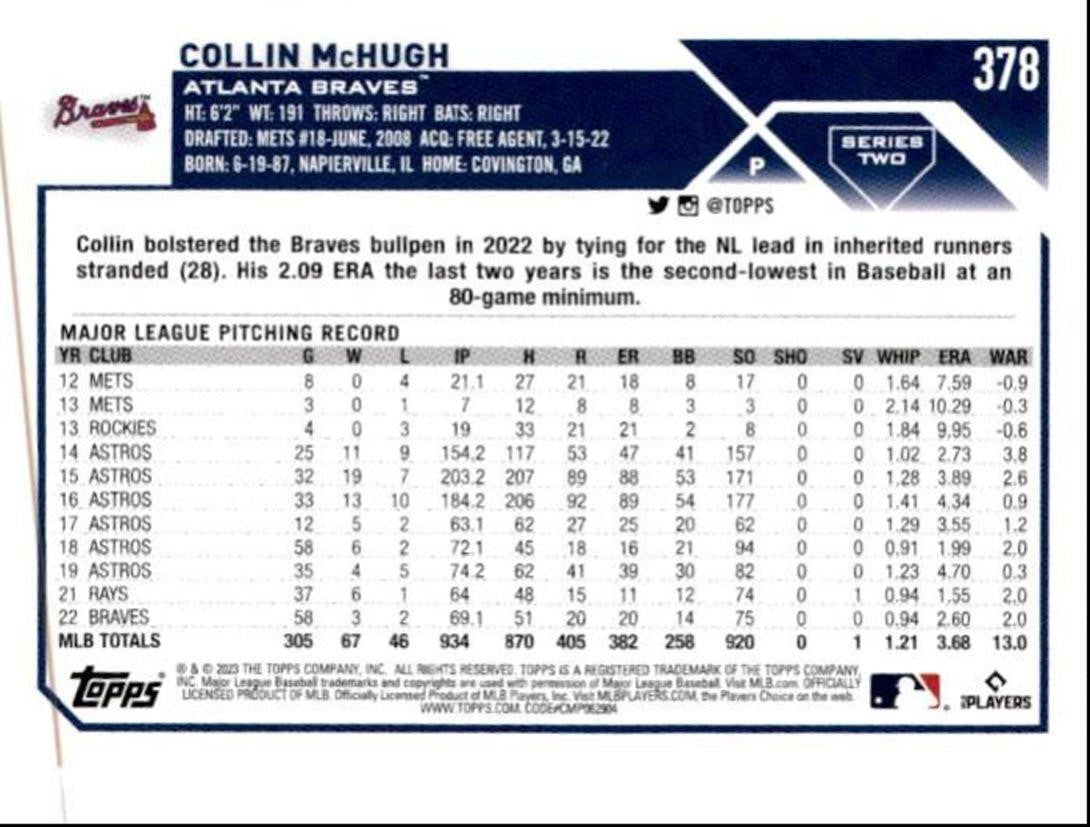 2023 Topps Baseball Cards Collin McHugh Atlanta Braves #378