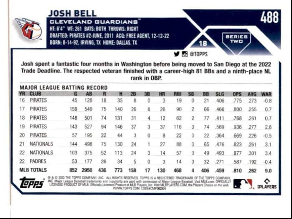 2023 Topps Baseball Cards Josh Bell Cleveland Guardians #488