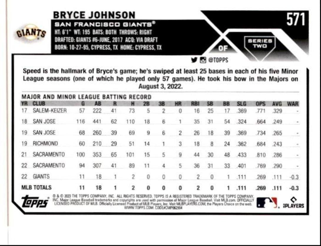 2023 Topps Baseball Cards Bryce Johnson Rookie San Francisco Giants #571