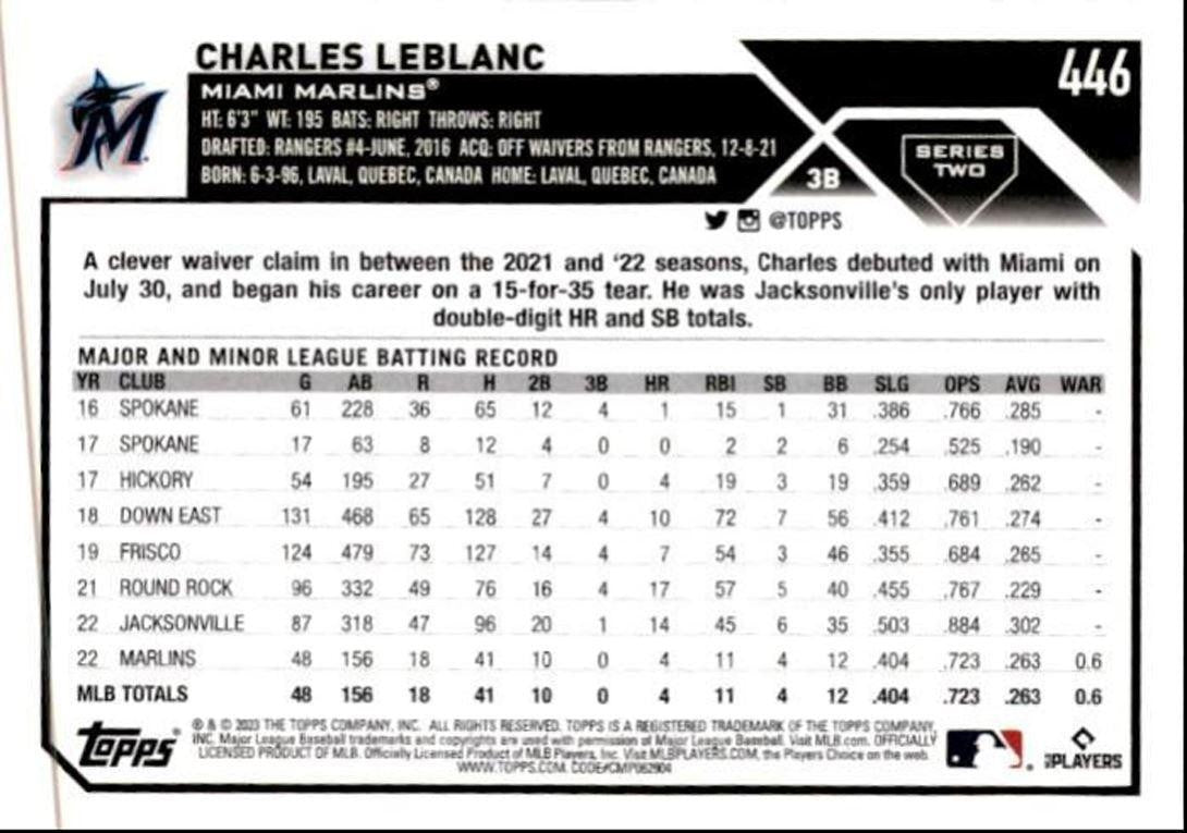 2023 Topps Baseball Cards Charles Leblanc Rookie Miami Marlins #446