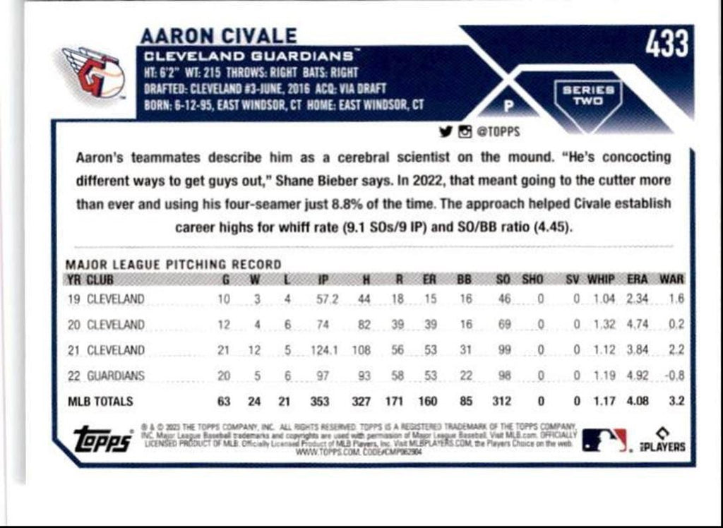 2023 Topps Baseball Cards Aaron Civale Cleveland Guardians #433