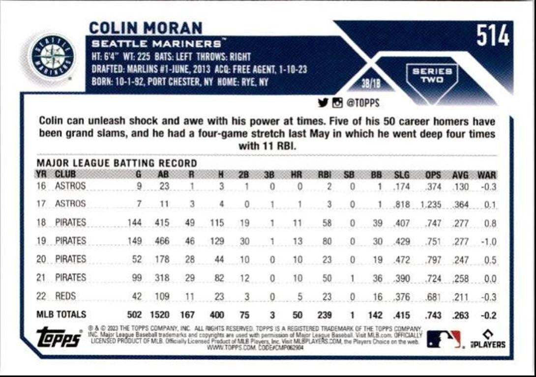 2023 Topps Baseball Cards Colin Moran Seattle Mariners #514
