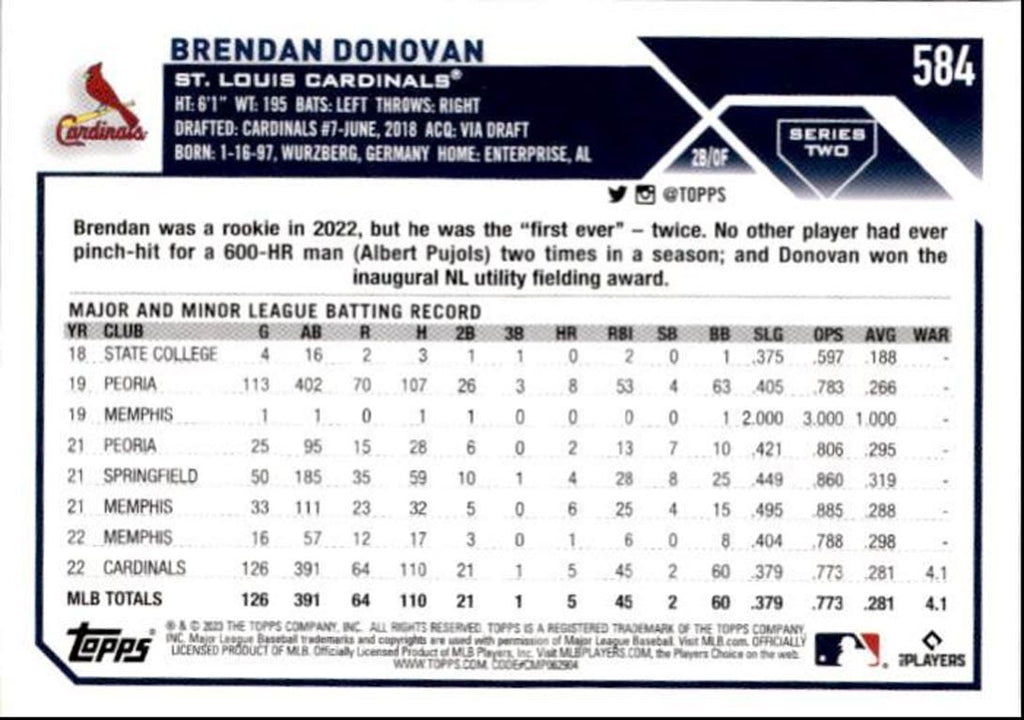 2023 Topps Baseball Cards Brendan Donovan St. Louis Cardinals #584