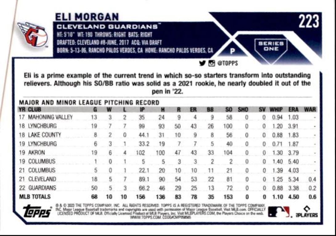 2023 Topps Baseball Cards Eli Morgan Cleveland Guardians #223