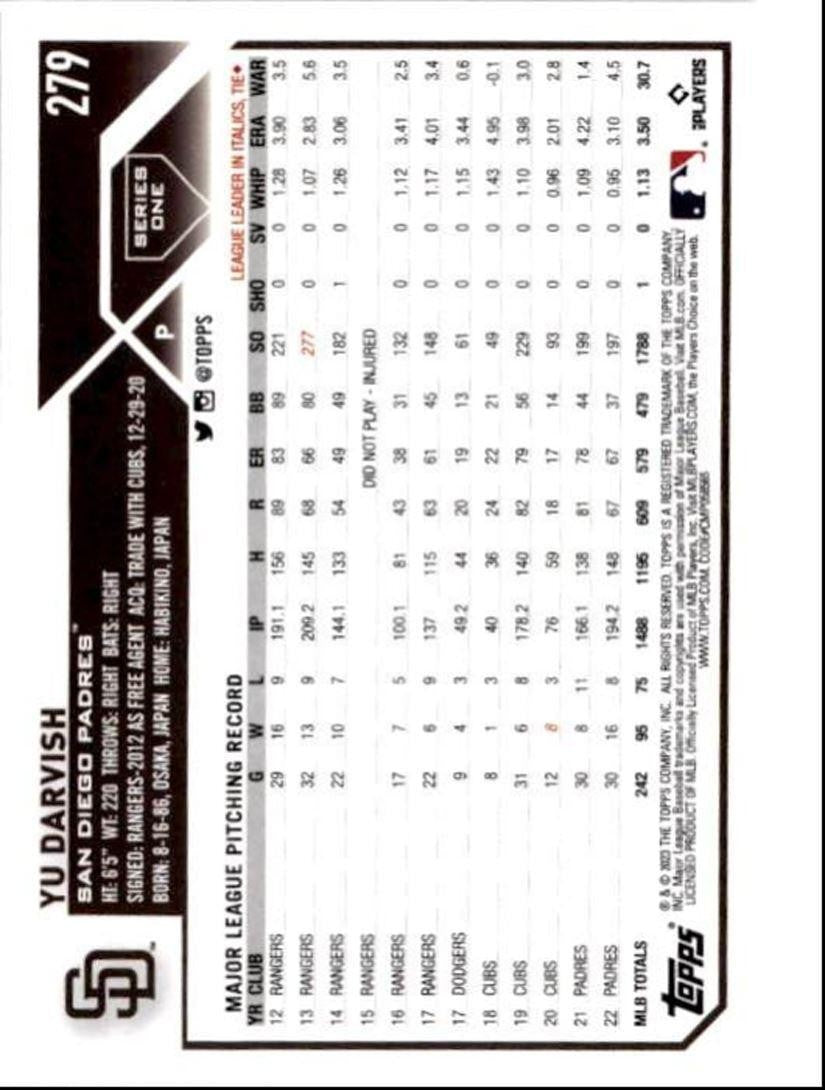 2023 Topps Baseball Cards Yu Darvish San Diego Padres #279