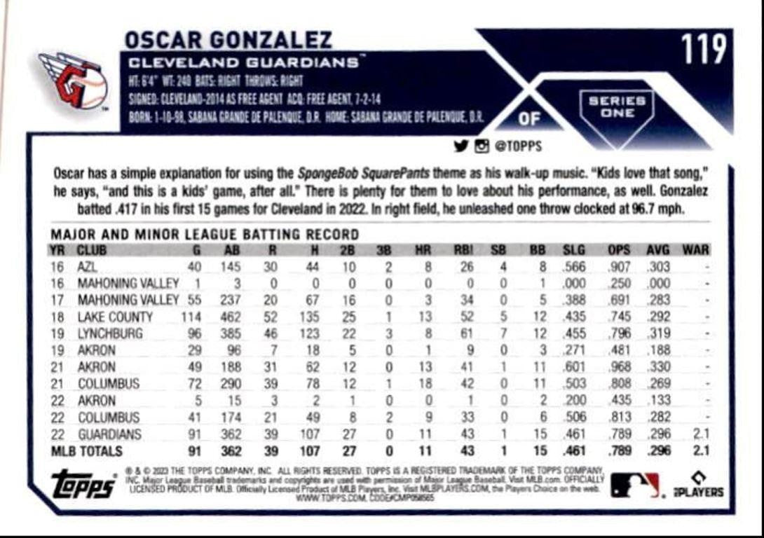 2023 Topps Baseball Cards Oscar Gonzalez Rookie Cleveland Guardians #119