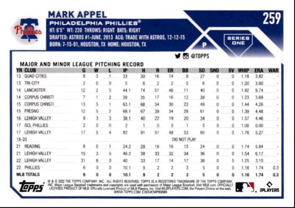 2023 Topps Baseball Cards Mark Appel Rookie Philadelphia Phillies #259