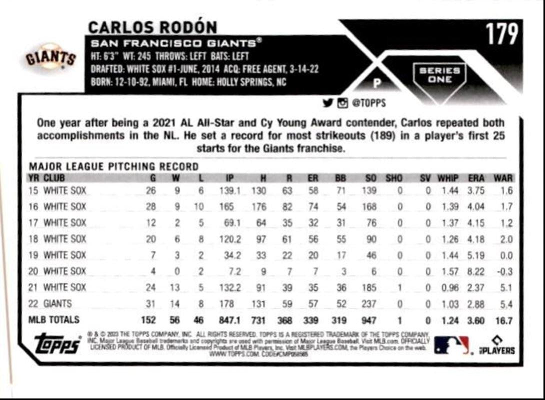 2023 Topps Baseball Cards Carlos Rodon San Francisco Giants #179