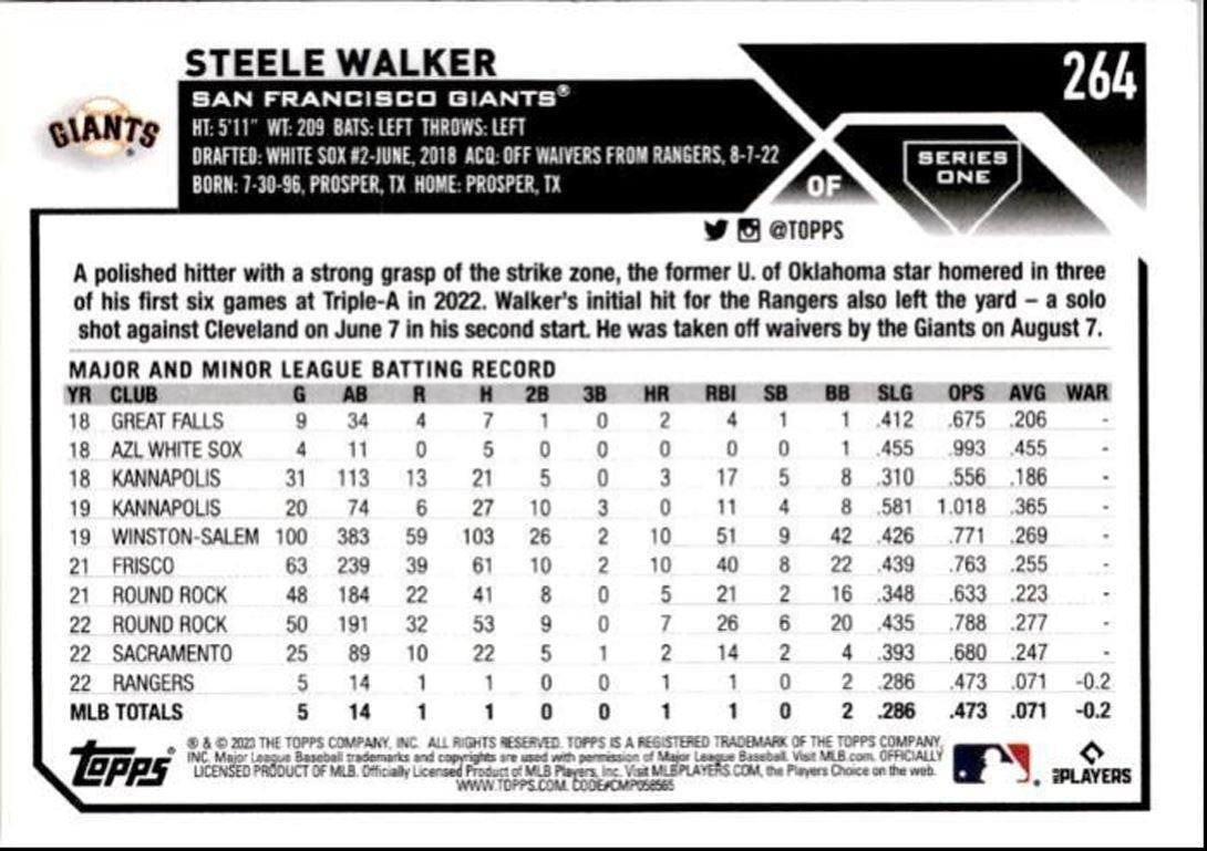 2023 Topps Baseball Cards Steele Walker Rookie San Francisco Giants #264