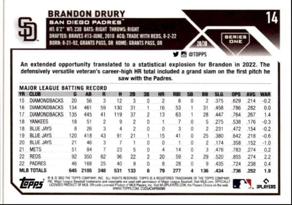2023 Topps Baseball Cards Brandon Drury San Diego Padres #14