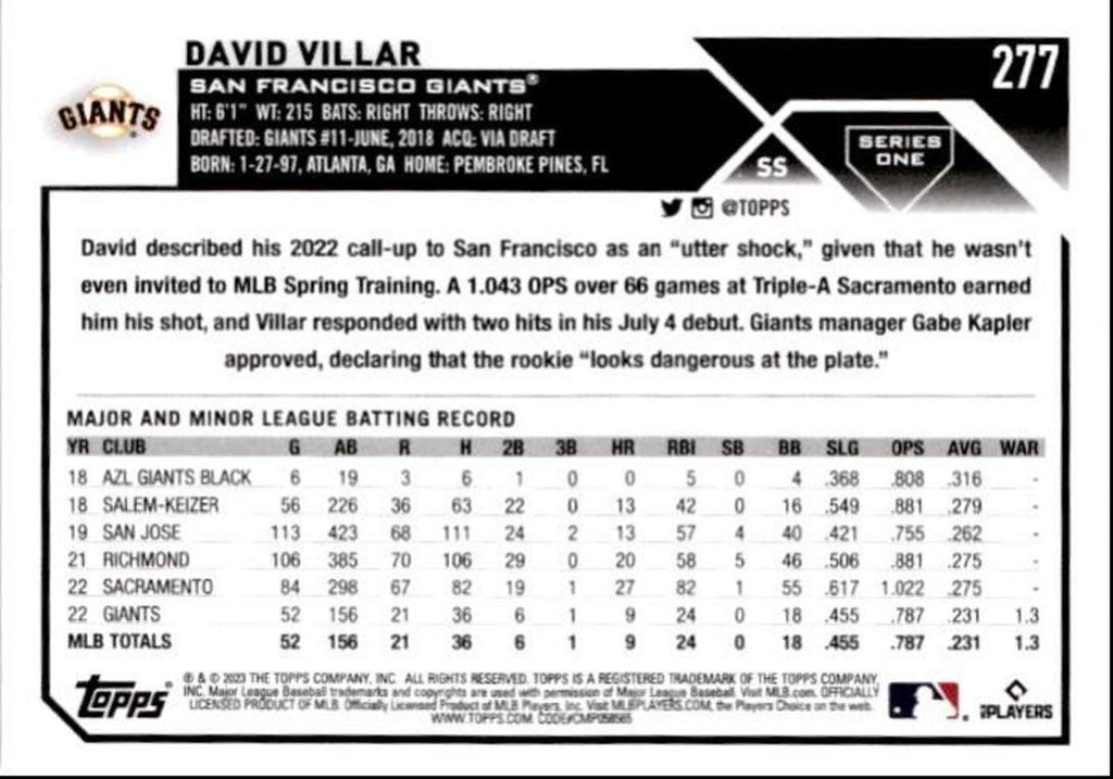 2023 Topps Baseball Cards David Villar Rookie San Francisco Giants #277