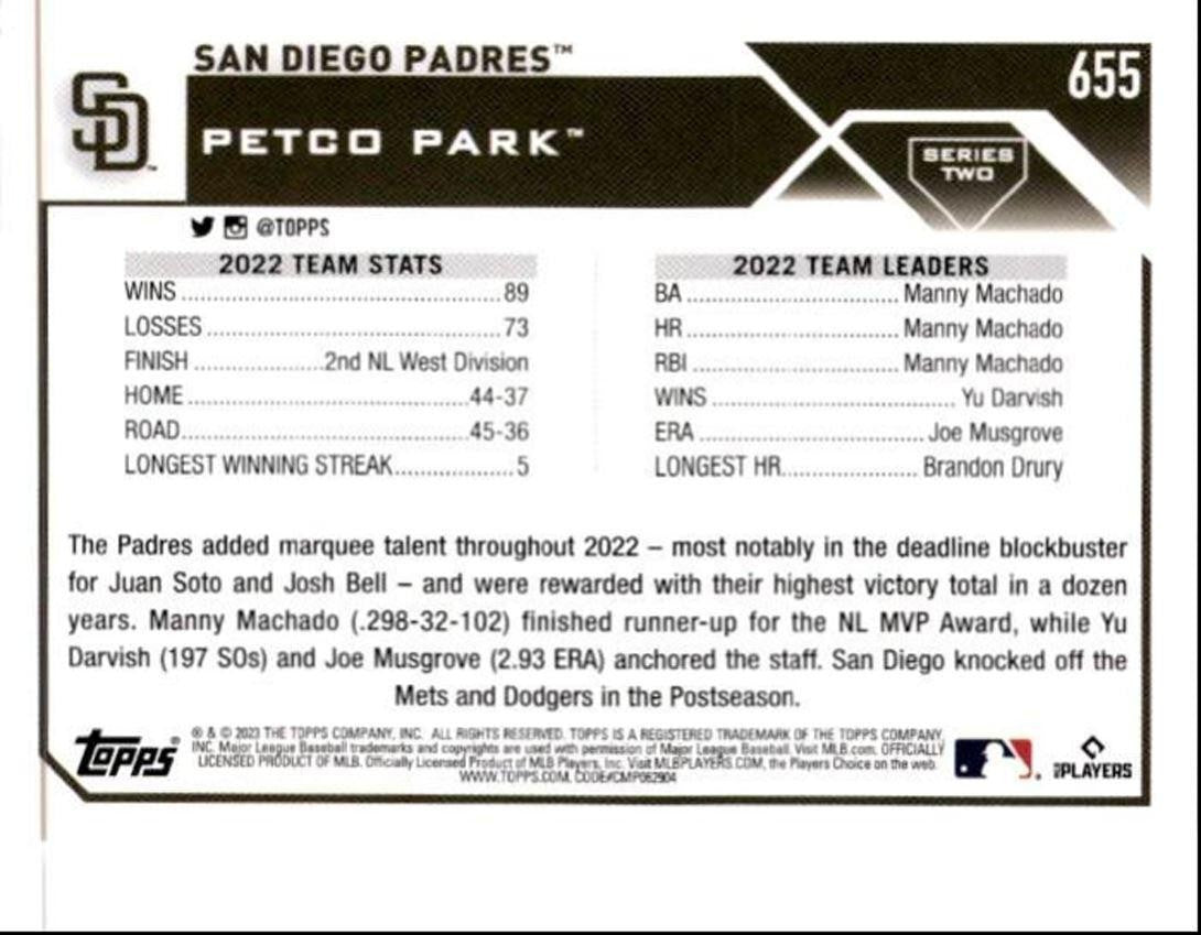 2023 Topps Baseball Cards San Diego Padres San Diego Padres #655