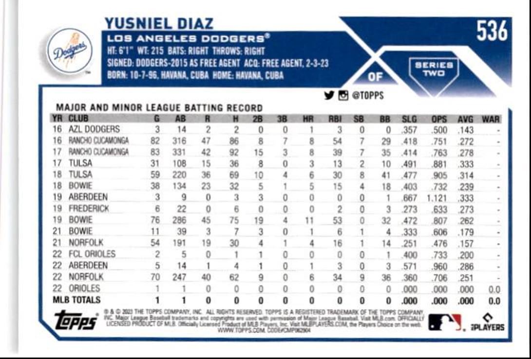 2023 Topps Baseball Cards Yusniel Diaz Rookie Los Angeles Dodgers #536