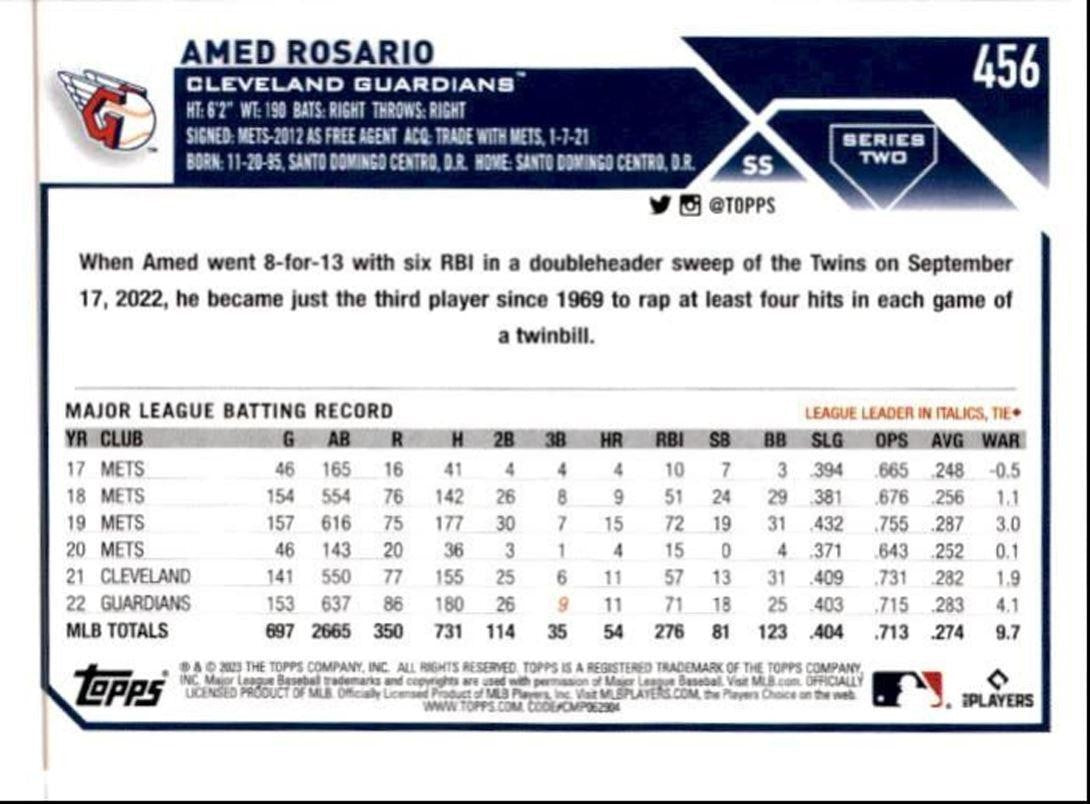 2023 Topps Baseball Cards Amed Rosario Cleveland Guardians #456