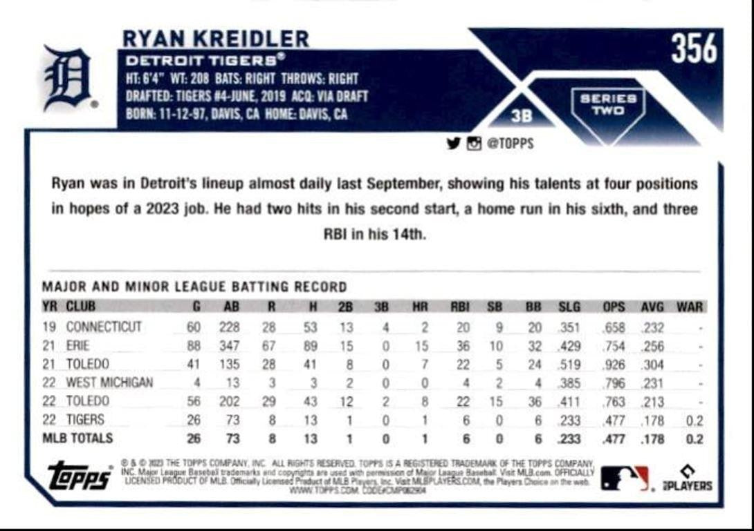 2023 Topps Baseball Cards Ryan Kreidler Rookie Detroit Tigers #356