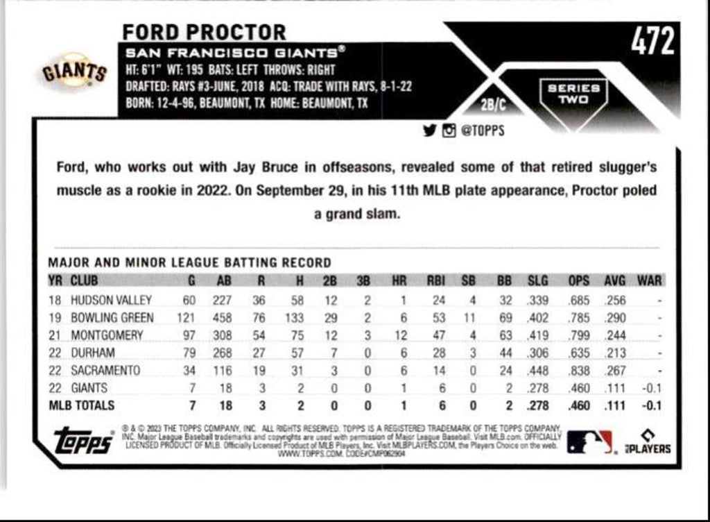 2023 Topps Baseball Cards Ford Proctor Rookie San Francisco Giants #472
