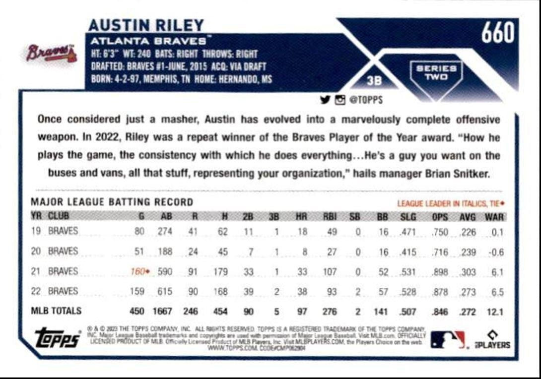 2023 Topps Baseball Cards Austin Riley Atlanta Braves #660