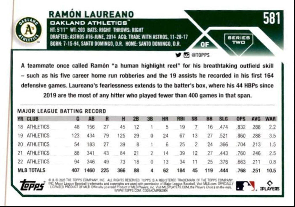 2023 Topps Baseball Cards Ramón Laureano Oakland Athletics #581