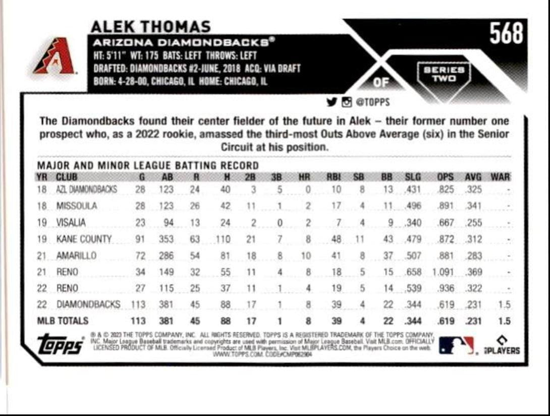 2023 Topps Baseball Cards Alek Thomas Arizona Diamondbacks #568