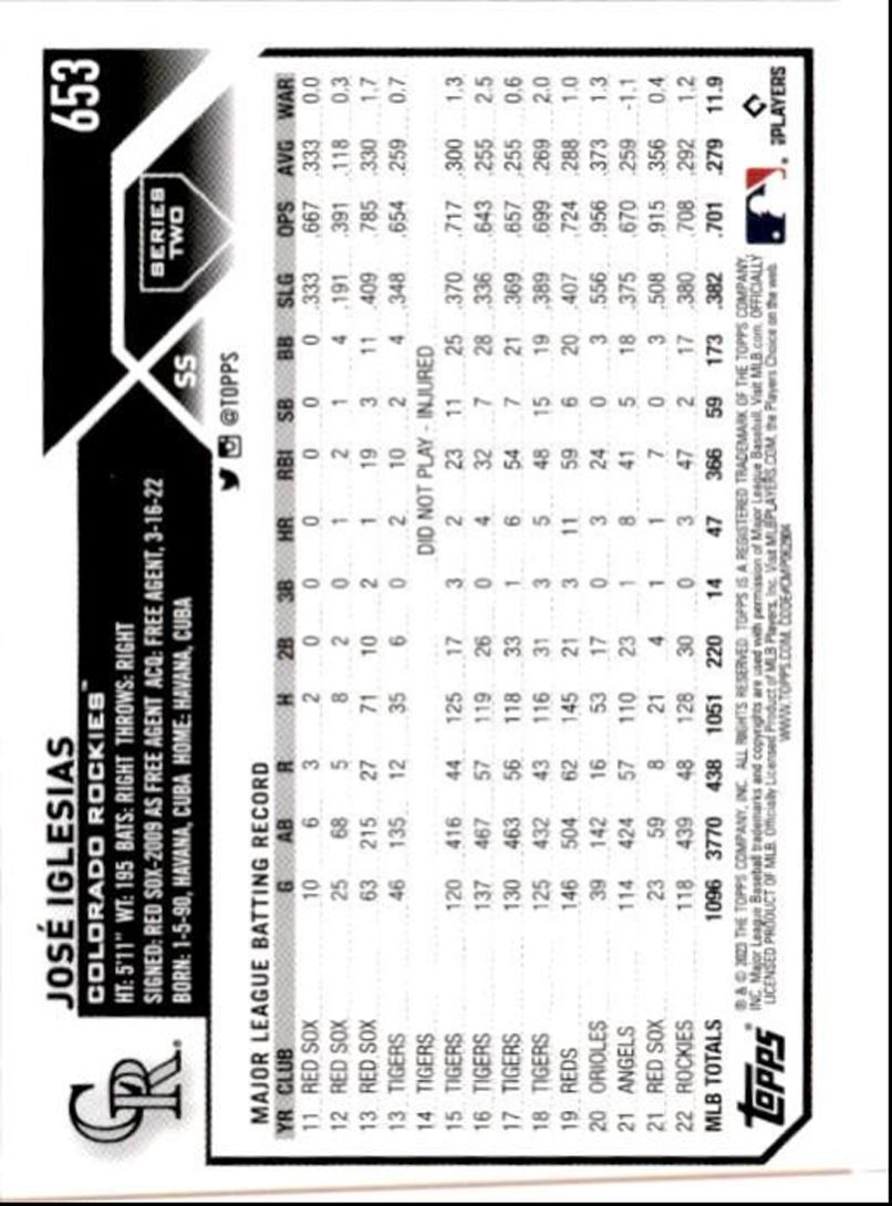 2023 Topps Baseball Cards Jose Iglesias Colorado Rockies #653