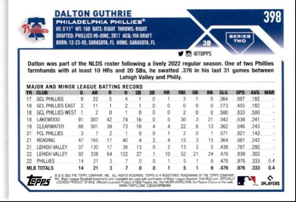 2023 Topps Baseball Cards Dalton Guthrie Rookie Philadelphia Phillies #398
